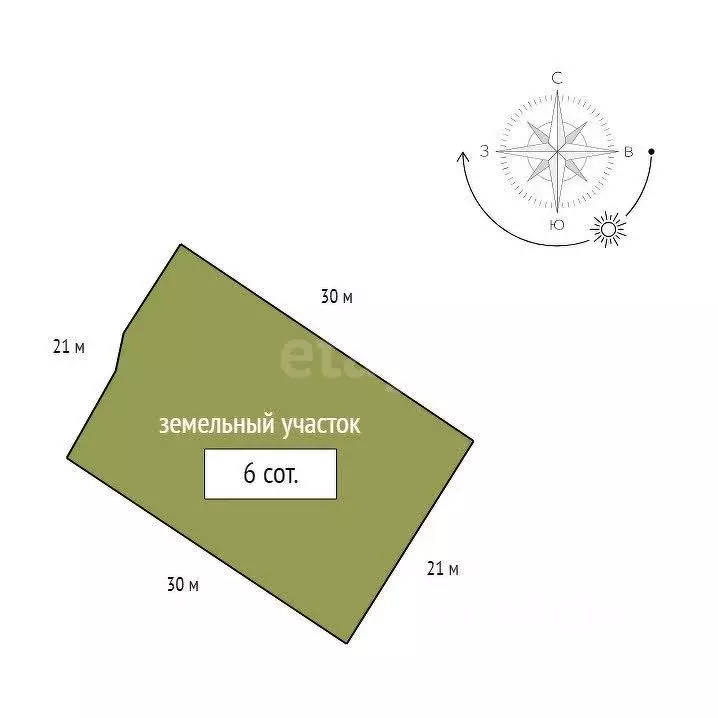 Дом в Красноярский край, Красноярск Сад № 1 СНТ,  (25 м) - Фото 2