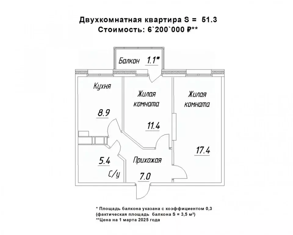 2-к кв. Карелия, Петрозаводск ул. Зайцева, 70Б (51.3 м) - Фото 0