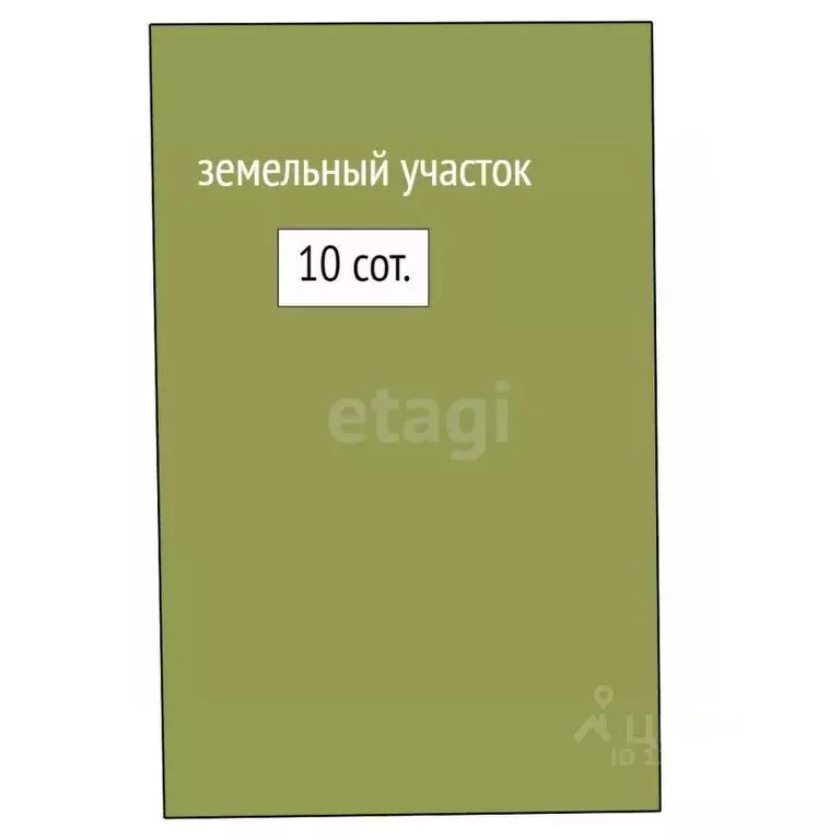 Участок в Тюменская область, Ялуторовский муниципальный округ, СО ... - Фото 2