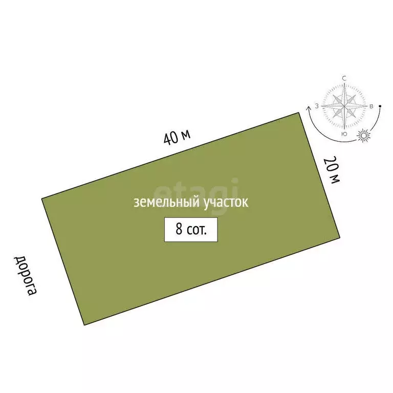 Участок в Приморский, дачное товарищество Отдых, Цветочная улица (8 м) - Фото 0