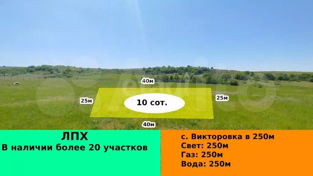 Участок 10 сот. (личное подсобное хозяйство (лпх)) - Фото 0