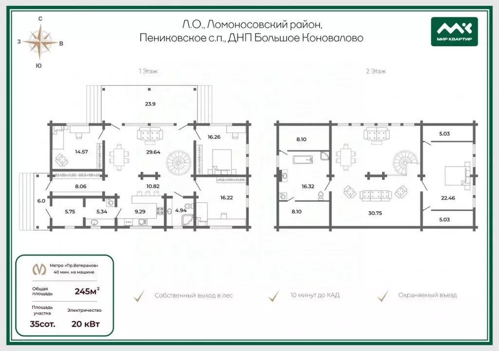 Дом в Ленинградская область, Ломоносовский район, Пениковское с/пос, ... - Фото 2