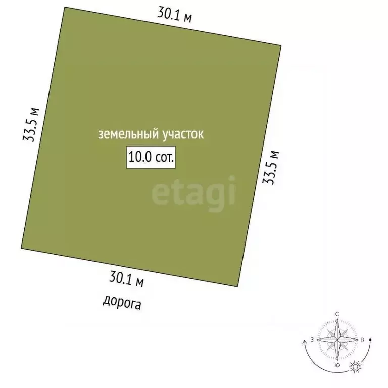 Участок в Кемеровская область, Кемеровский муниципальный округ, д. ... - Фото 2