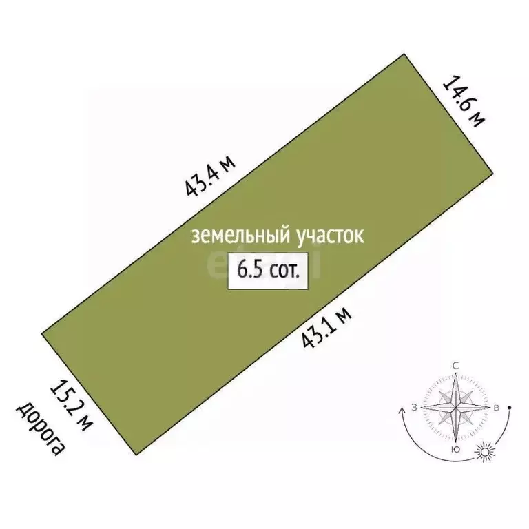 Участок в Ростовская область, Ростов-на-Дону ул. Курсантов (6.46 сот.) - Фото 2