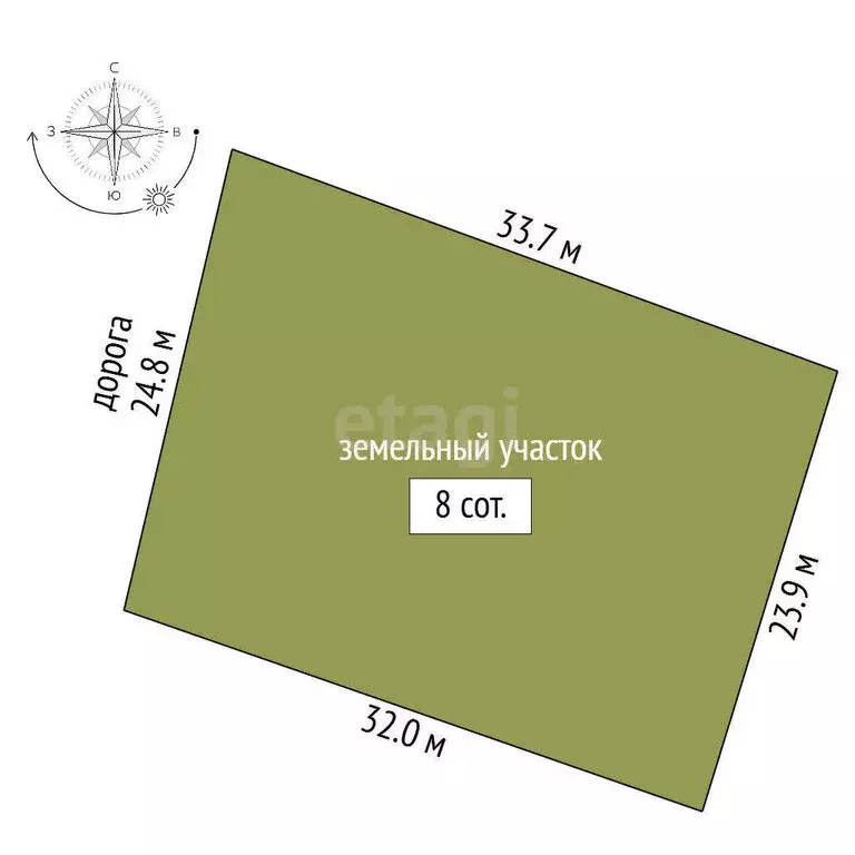 Участок в Заводоуковск, Донбасская улица (8 м) - Фото 1