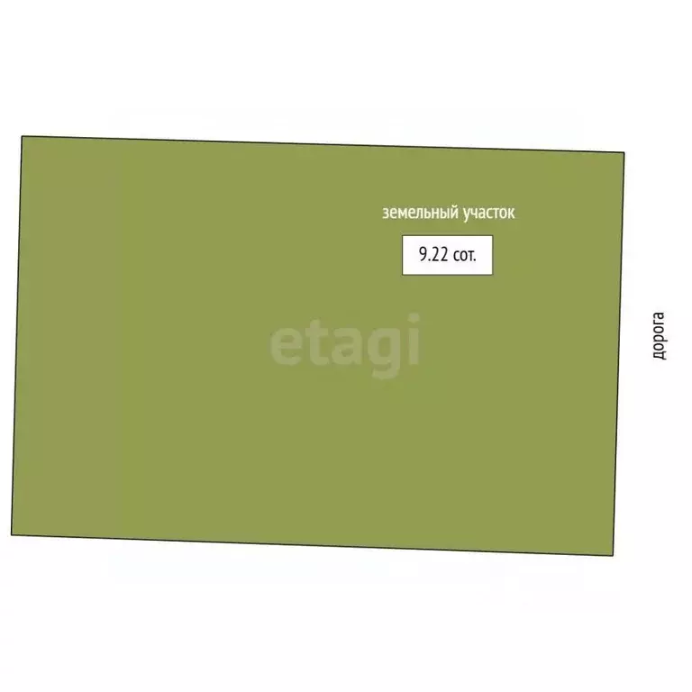 Участок в Тюменская область, Тюмень Поле Чудес садовое товарищество, ... - Фото 2