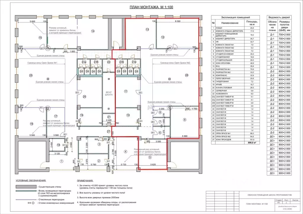 Помещение свободного назначения в Москва ул. Докукина, 16С1 (450 м) - Фото 2