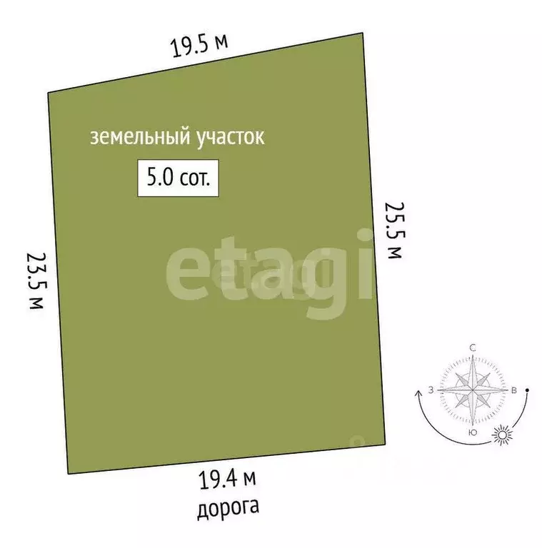 Участок в Костромская область, Кострома Ивушка СНТ,  (5.0 сот.) - Фото 2
