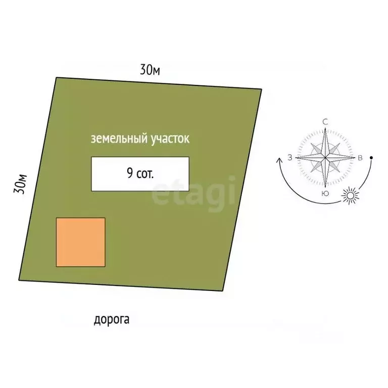 Участок в Самарская область, Волжский район, Черноречье с/пос, с. ... - Фото 2