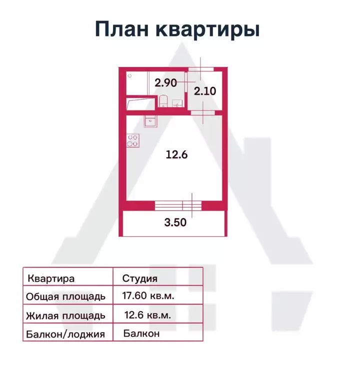 Студия Санкт-Петербург ул. Пахомовская, 23 (18.7 м) - Фото 1