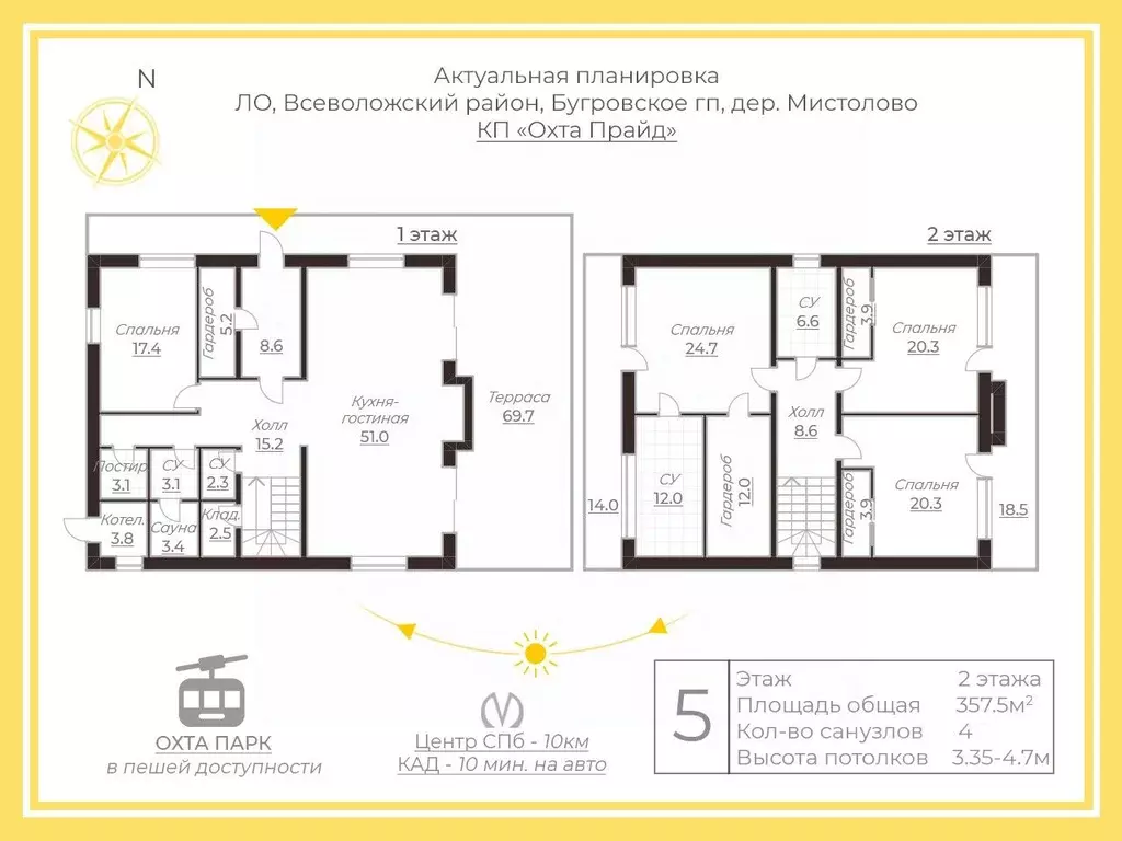 Коттедж в Ленинградская область, Всеволожский район, Бугровское ... - Фото 2