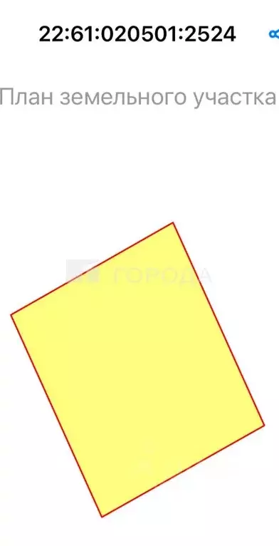 Дом в Алтайский край, Барнаул городской округ, с. Власиха  (103 м) - Фото 2