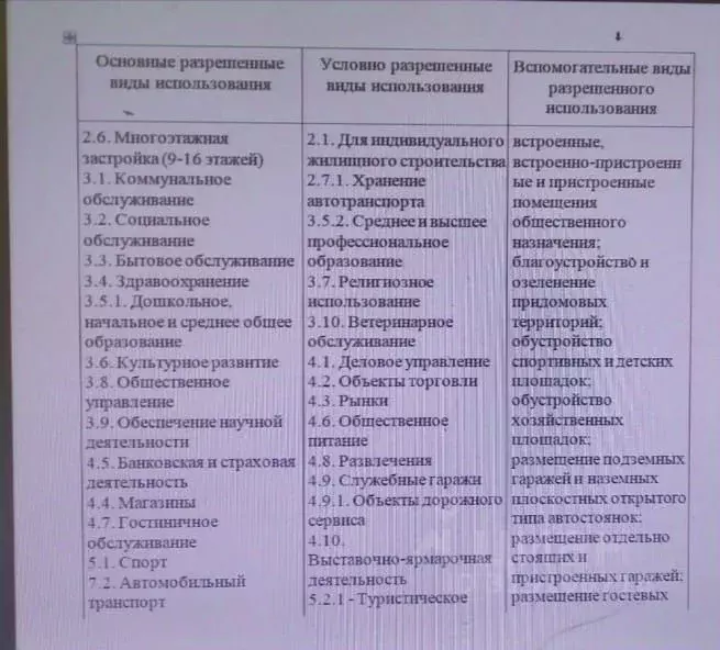 Участок в Дагестан, Махачкала ул. Ванашимахинская, 29 (15.67 сот.) - Фото 1