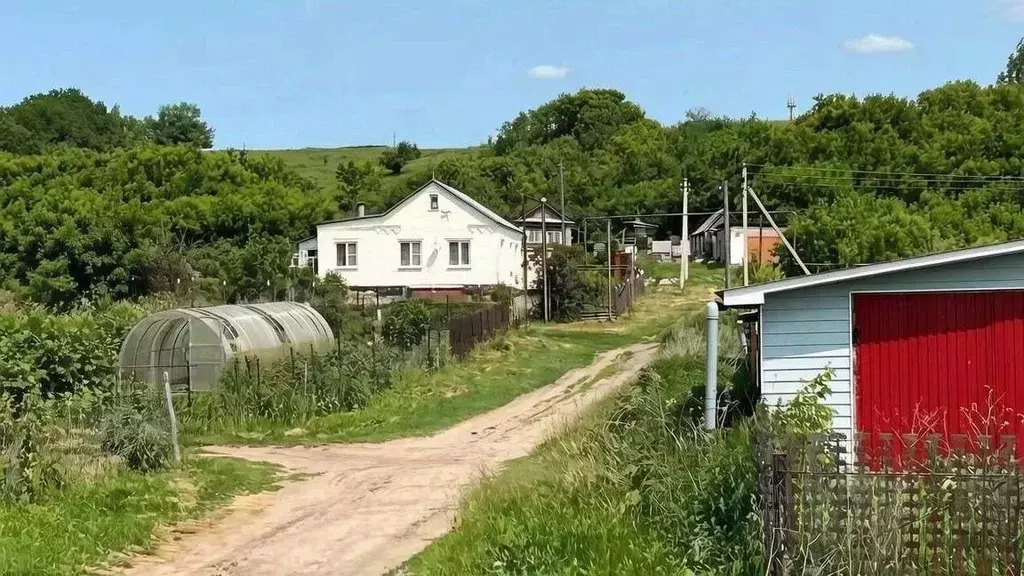 Дом в Самарская область, Ставропольский район, Мусорка с/пос, с. ... - Фото 1