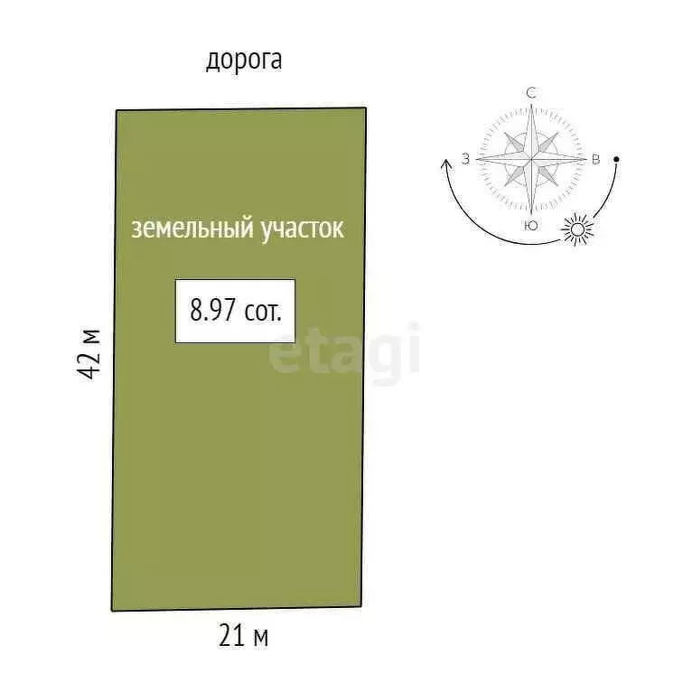 Участок в Заводоуковск, микрорайон Южный, улица Виктории Солодкой (9 ... - Фото 1