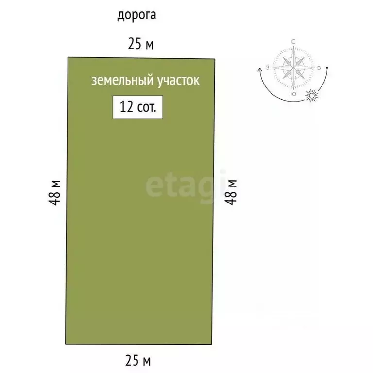 Участок в Крым, Симферопольский район, 3-й массив садовые участки ул. ... - Фото 2