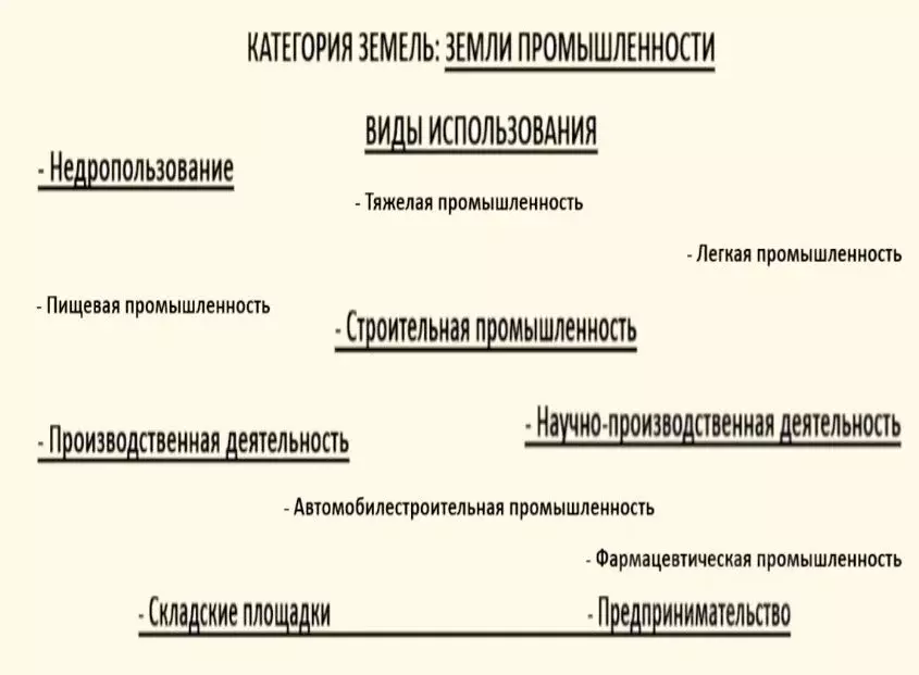 Участок в Владимирская область, Киржачский район, Горкинское ... - Фото 1