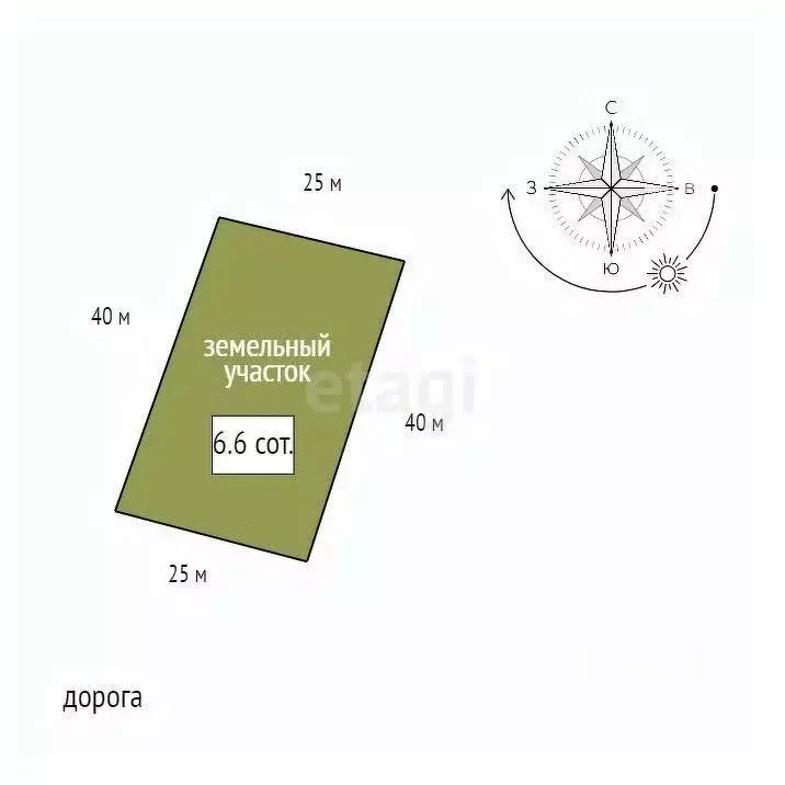 Дом в Красноярский край, Красноярск ул. Островского, 10 (49 м) - Фото 2