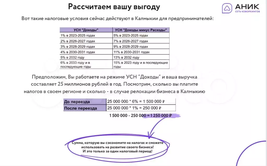 Юридический адрес для ООО в Элисте - Фото 0