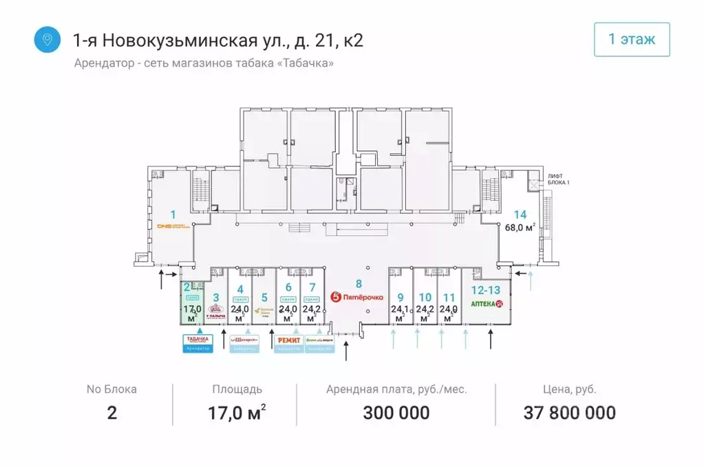 Торговая площадь в Москва 1-я Новокузьминская ул., 21К2 (17 м) - Фото 1