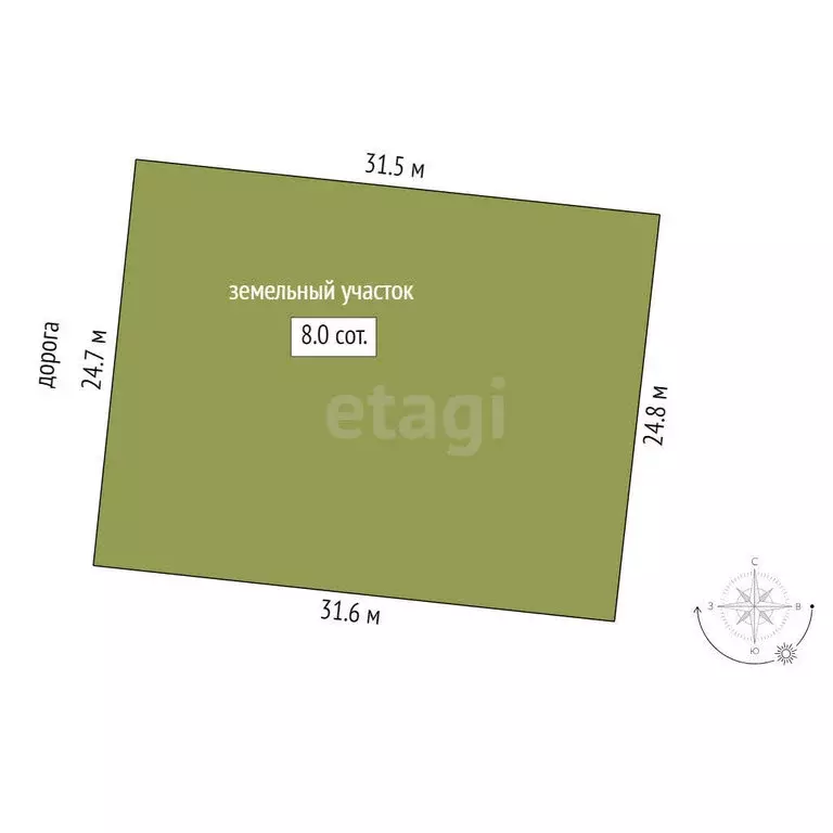 Участок в Тюменский муниципальный округ, деревня Есаулова, коттеджный ... - Фото 1