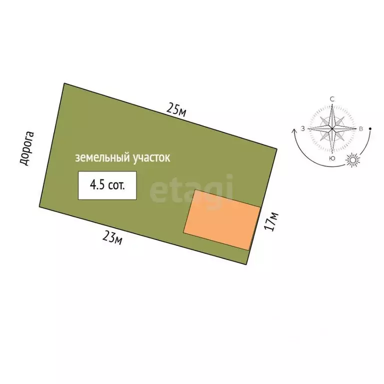 Дом в Тюменская область, Тобольский муниципальный округ, Башковское ... - Фото 2