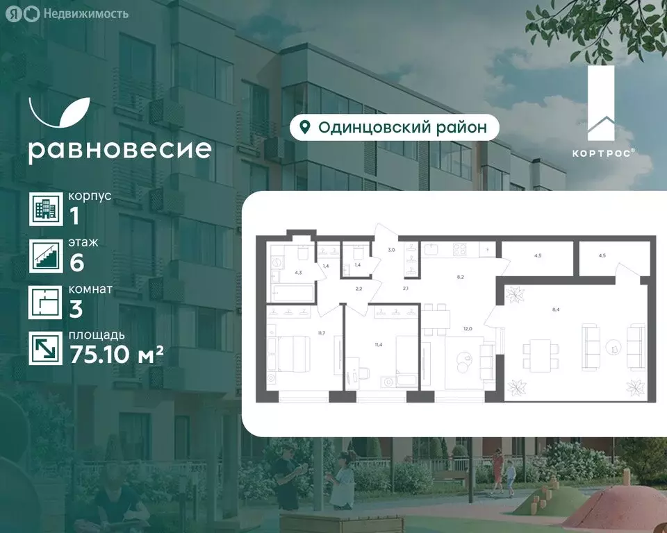 3-комнатная квартира: село Перхушково, микрорайон Равновесие, 1 (75.1 ... - Фото 1