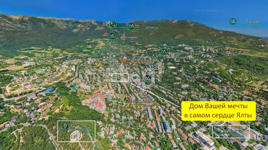 Дом в Крым, Ялта ул. Ленинградская, 23 (532 м) - Фото 2