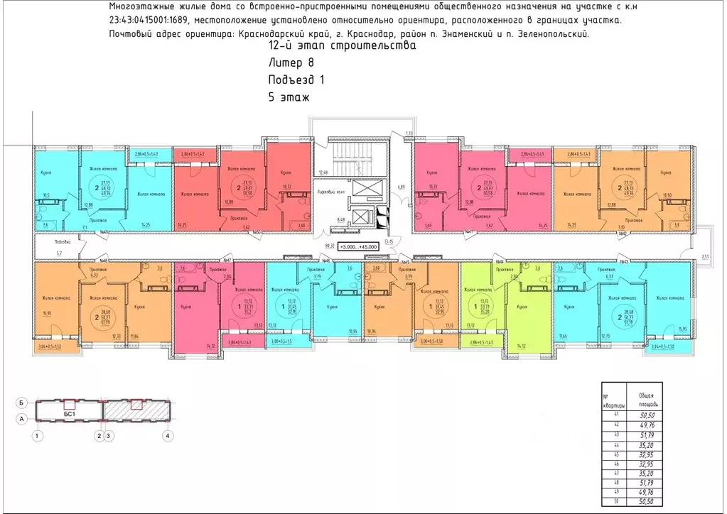 2-к кв. Краснодарский край, Краснодар ул. Имени Владимира ... - Фото 1