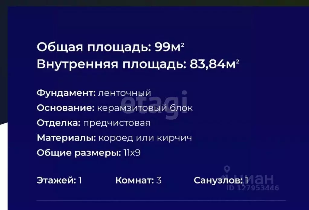 Дом в Краснодарский край, Анапа муниципальный округ, Гостагаевская ... - Фото 1