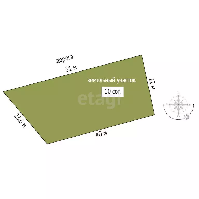 Участок в Симферополь, СТ Металлист (10 м) - Фото 0