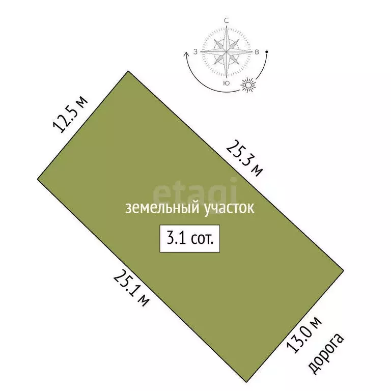 Участок в Миасс, коллективный сад Железнодорожник (3.14 м) - Фото 1