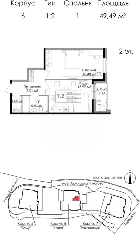 1-к кв. Ленинградская область, Выборг наб. Адмирала Чичагова, 6 (49.49 ... - Фото 0