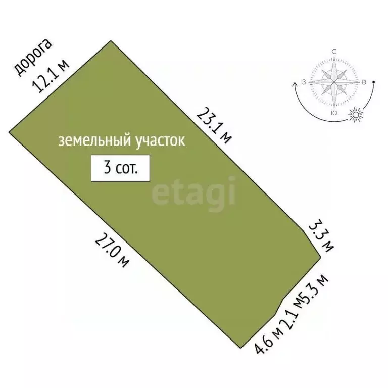 Участок в Ярославская область, Ярославль Средняя ул., 43 (3.0 сот.) - Фото 1