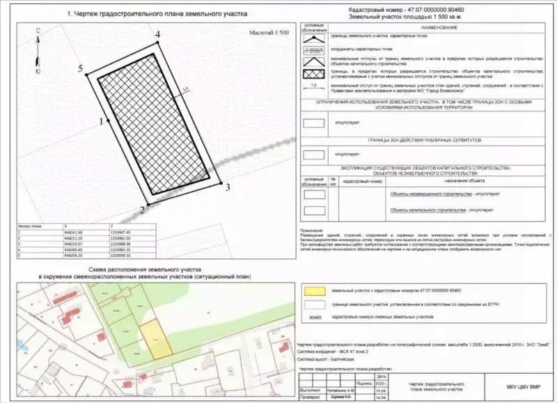 Участок в Ленинградская область, Всеволожск Румболовская ул. (15.0 ... - Фото 1