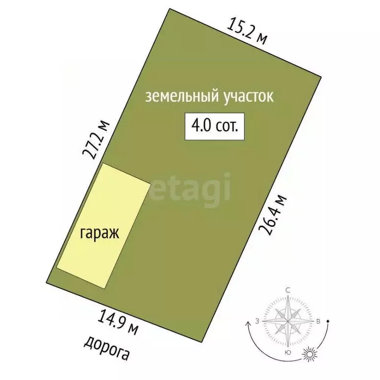 Участок в Тюменская область, Тюмень Малинка садовое товарищество, ул. ... - Фото 1