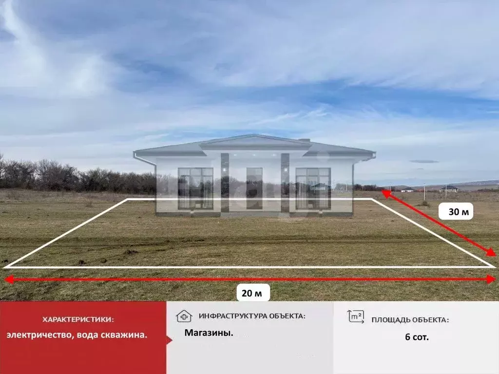 Участок в Крым, Симферопольский район, с. Доброе ул. Клубничная (6.0 ... - Фото 2