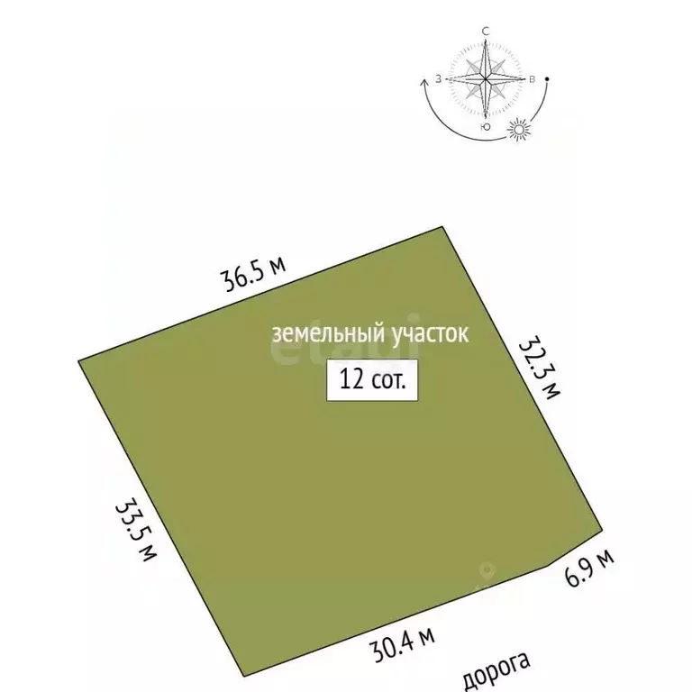 Участок в Севастополь с. Пироговка, СНТ Надежда-Таврида ТСН, 88 (12.0 ... - Фото 0