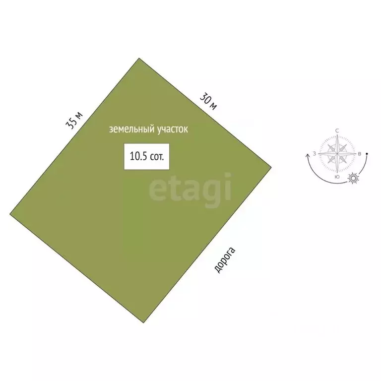 Участок в Мордовия, Рузаевский район, пос. Левженский Центральная ул. ... - Фото 2