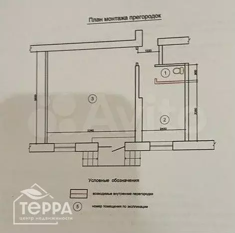 Предложение для инвестиции- готовый бизнес - Фото 0