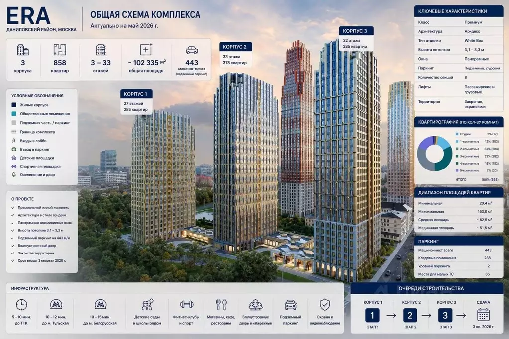 2-к кв. Москва Эра жилой комплекс, 3 (65.0 м) - Фото 1