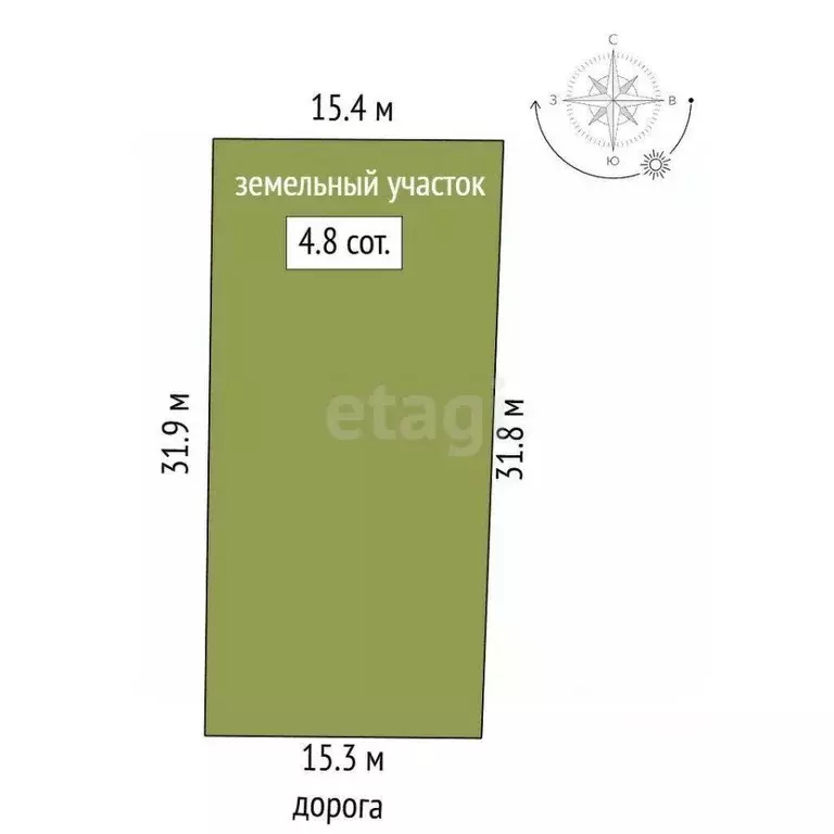 Участок в Крым, Симферопольский район, Мирновское с/пос, Дзержинец ... - Фото 1