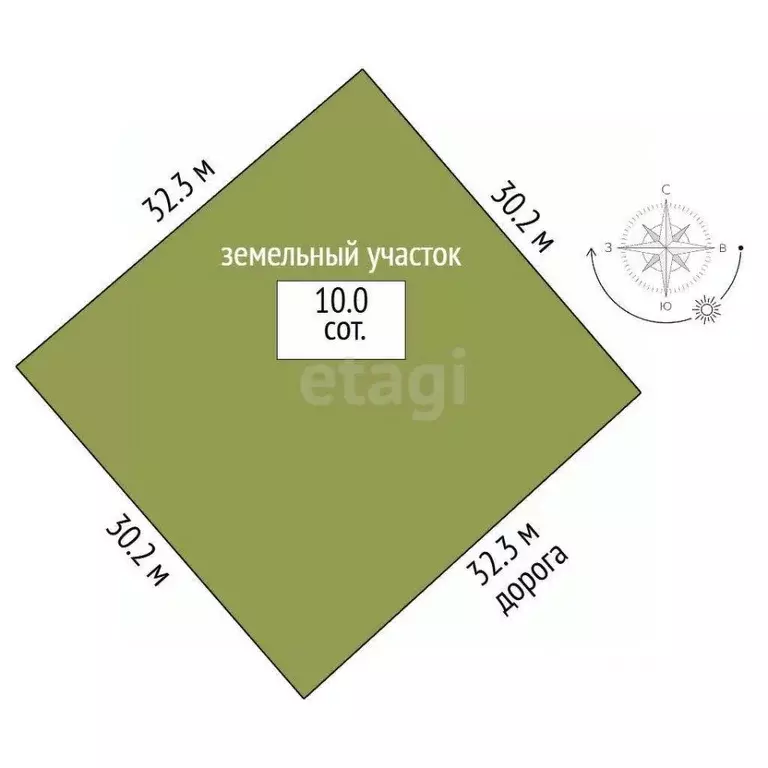 Дом в Архангельская область, Приморский муниципальный округ, Полет СНТ ... - Фото 2