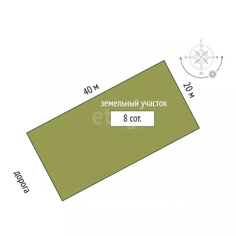 Участок в Крым, Симферопольский район, с. Трудовое ул. 65-летия Победы ... - Фото 2