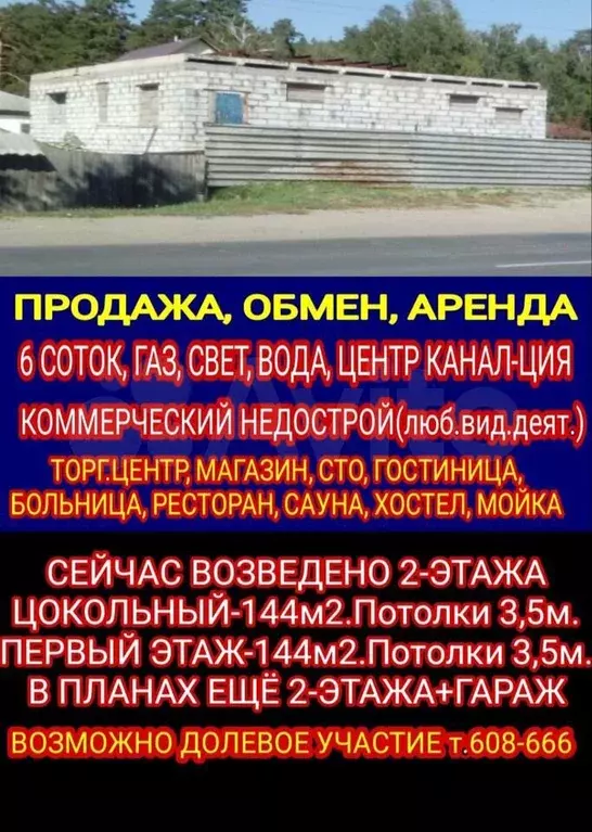 Коммерческая недвижимость на Красной линии - Фото 0