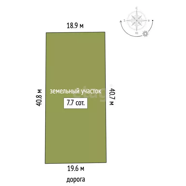 Участок в Раздольное, улица 1 Мая (7.7 м) - Фото 1