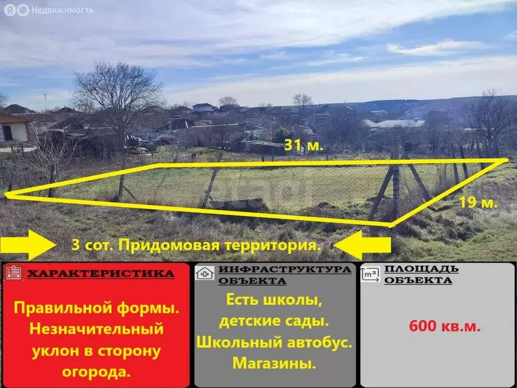 Участок в Пожарское сельское поселение, село Водное, улица Гагарина (6 ... - Фото 1