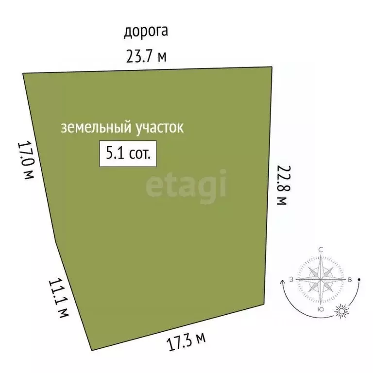 Участок в Крым, Ялта ул. Имени Умера Акмоллы Адаманова, 23Б (5.0 сот.) - Фото 2