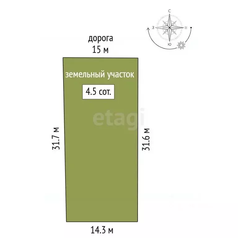 Участок в Крым, Бахчисарайский район, Энтузиаст СПК ул. Вишневая (4.49 ... - Фото 1