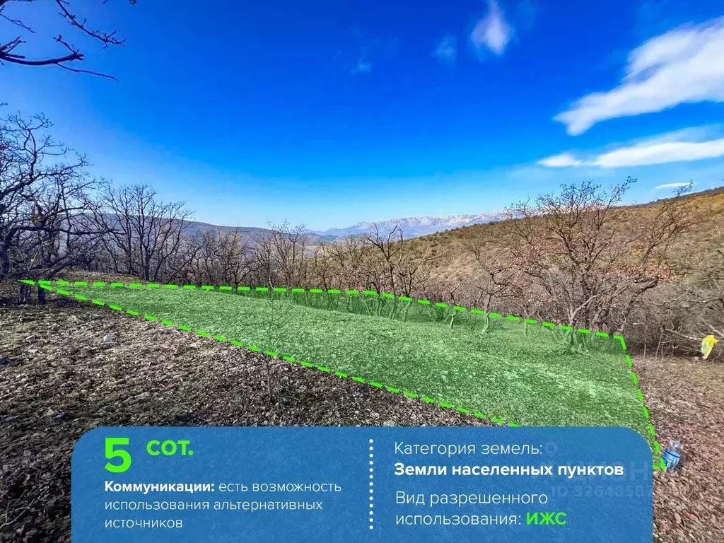 Участок в Крым, Алушта муниципальный округ, с. Приветное  (5.0 сот.) - Фото 1